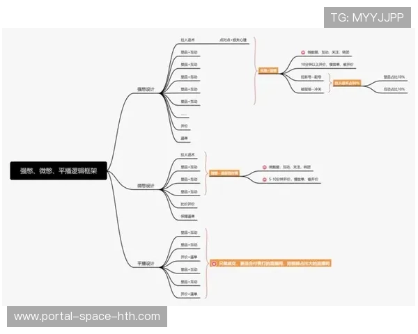 直播制作核心正从“内容呈现”向“情感共鸣”的场景化叙事逻辑全面转型