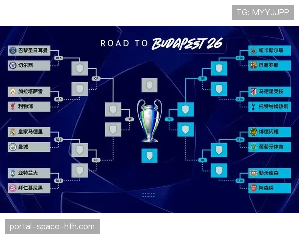 欧冠四强对阵出炉：皇马对拜仁，曼城对马竞